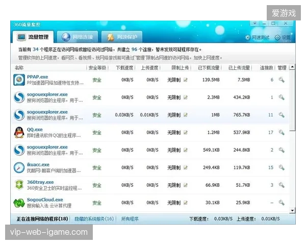 流量监控与版权收益不匹配，赛事方如何纠偏传统的赞助商分账模式